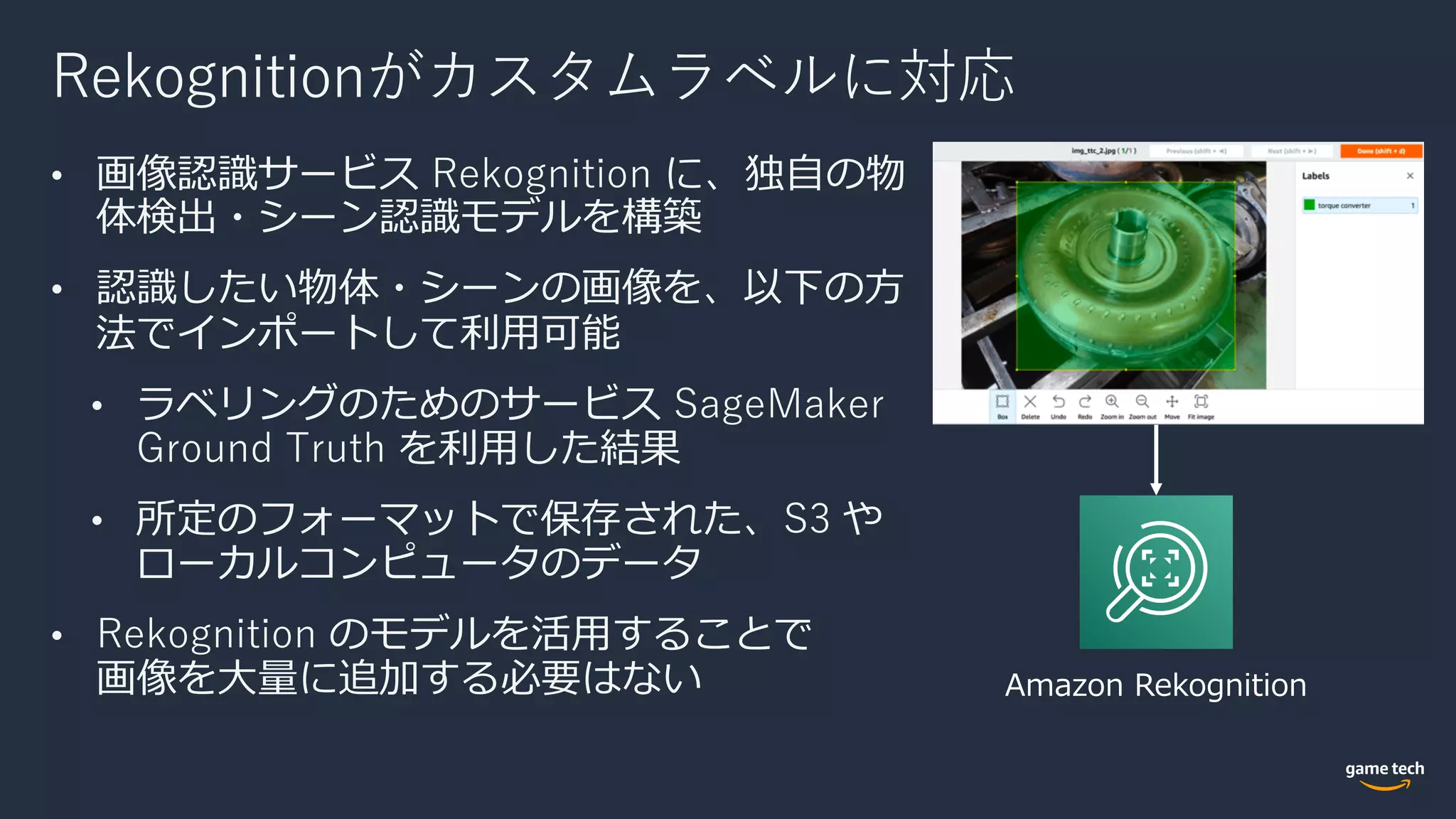 Rekognitionがカスタムラベルに対応
• 画像認識サービス Rekognition に、独⾃の物
体検出・シーン認識モデルを構築
• 認識したい物体・シーンの画像を、以下の⽅
法でインポートして利⽤可能
• ラベリングのためのサービス SageMaker
Ground Truth を利⽤した結果
• 所定のフォーマットで保存された、S3 や
ローカルコンピュータのデータ
• Rekognition のモデルを活⽤することで
画像を⼤量に追加する必要はない Amazon Rekognition
 