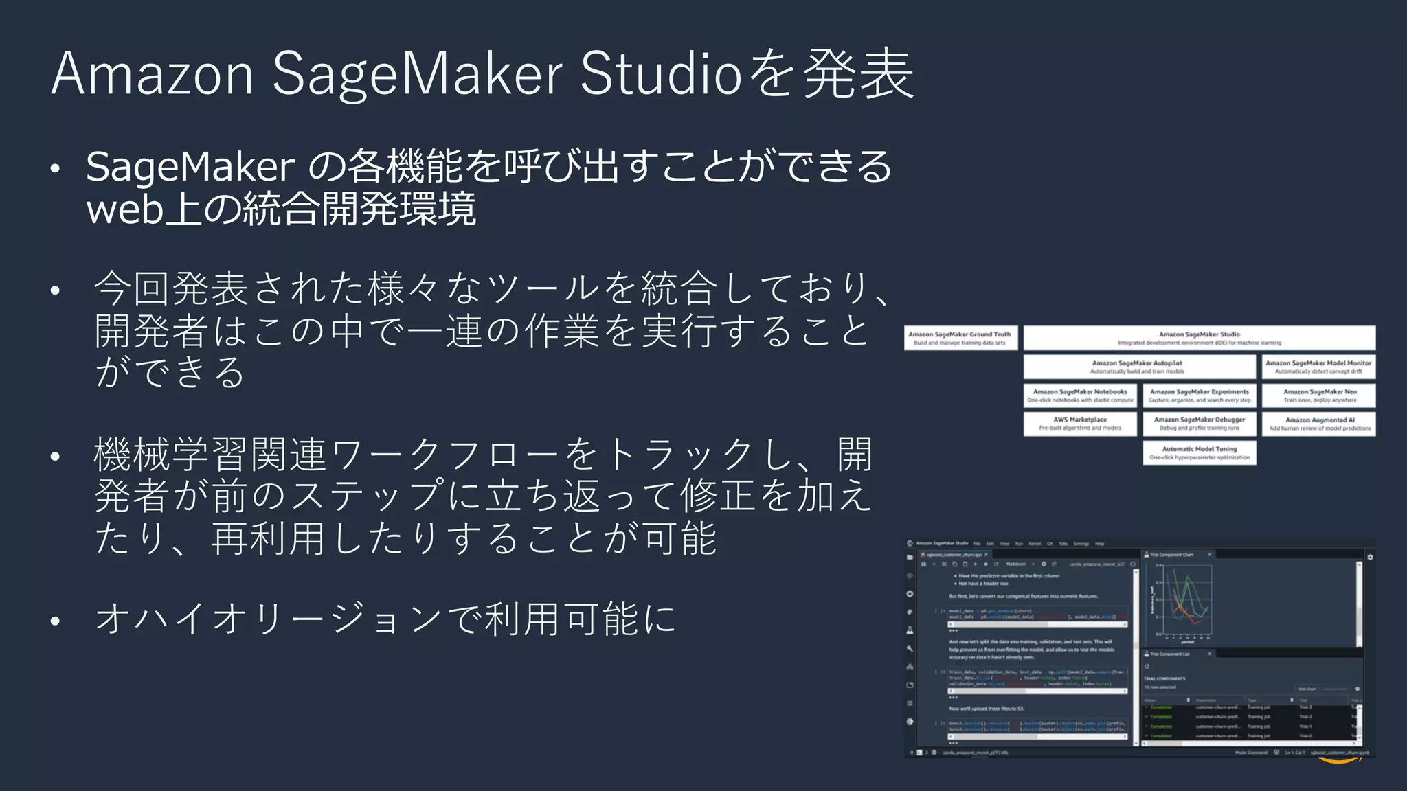 Amazon SageMaker Studioを発表
• 今回発表された様々なツールを統合しており、
開発者はこの中で⼀連の作業を実⾏すること
ができる
• 機械学習関連ワークフローをトラックし、開
発者が前のステップに⽴ち返って修正を加え
たり、再利⽤したりすることが可能
• オハイオリージョンで利⽤可能に
 
