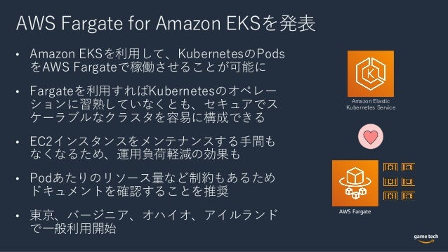Aws Re Invent2019 Overview New Releases Summary For Game