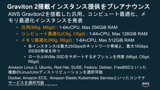 © 2018, Amazon Web Services, Inc. or its Affiliates. All rights reserved.
Graviton 2搭載インスタンス提供をプレアナウンス
AWS Graviton2を搭載した汎用、コンピュート最適化、メ
モリ最適化インスタンスを発表
• 汎用(M6g, M6gd) : 1-64vCPU, Max 256GiB RAM
• コンピュート最適化(C6g, C6gd) : 1-64vCPU, Max 128GiB RAM
• メモリ最適化(R6g, R6gd) : 1-64vCPU, Max 512GiB RAM
• 各インスタンスは最大25Gbpsのネットワーク帯域と、最大18Gbps
のEBS帯域を持つ
• ローカルNVMe SSDをサポートするオプションを用意 (M6gd, C6gd,
R6gd)
Amazon Linux 2, Ubuntu, Red Hat, SUSE, Fedora, Debian, FreeBSDといった
複数のLinux/Unixディストリビューションを選択可能
Docker, Amazon ECS, Amazon Elastic Kubernetes Serviceといったコンテナ
サービスを選択可能
 