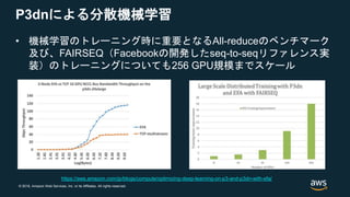 © 2018, Amazon Web Services, Inc. or its Affiliates. All rights reserved.
P3dnによる分散機械学習
• 機械学習のトレーニング時に重要となるAll-reduceのベンチマーク
及び、FAIRSEQ（Facebookの開発したseq-to-seqリファレンス実
装）のトレーニングについても256 GPU規模までスケール
https://aws.amazon.com/jp/blogs/compute/optimizing-deep-learning-on-p3-and-p3dn-with-efa/
 