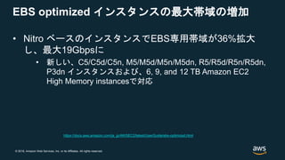 © 2018, Amazon Web Services, Inc. or its Affiliates. All rights reserved.
EBS optimized インスタンスの最大帯域の増加
• Nitro ベースのインスタンスでEBS専用帯域が36%拡大
し、最大19Gbpsに
• 新しい、C5/C5d/C5n, M5/M5d/M5n/M5dn, R5/R5d/R5n/R5dn,
P3dn インスタンスおよび、6, 9, and 12 TB Amazon EC2
High Memory instancesで対応
https://docs.aws.amazon.com/ja_jp/AWSEC2/latest/UserGuide/ebs-optimized.html
 