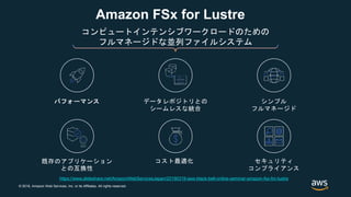 © 2018, Amazon Web Services, Inc. or its Affiliates. All rights reserved.
Amazon FSx for Lustre
コンピュートインテンシブワークロードのための
フルマネージドな並列ファイルシステム
既存のアプリケーション
との互換性
シンプル
フルマネージド
データレポジトリとの
シームレスな統合
パフォーマンス
コスト最適化 セキュリティ
コンプライアンス
https://www.slideshare.net/AmazonWebServicesJapan/20190319-aws-black-belt-online-seminar-amazon-fsx-for-lustre
 