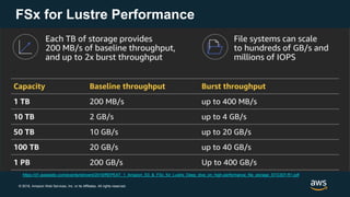 © 2018, Amazon Web Services, Inc. or its Affiliates. All rights reserved.
FSx for Lustre Performance
https://d1.awsstatic.com/events/reinvent/2019/REPEAT_1_Amazon_S3_&_FSx_for_Lustre_Deep_dive_on_high-performance_file_storage_STG307-R1.pdf
 