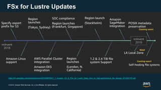 © 2018, Amazon Web Services, Inc. or its Affiliates. All rights reserved.
FSx for Lustre Updates
https://d1.awsstatic.com/events/reinvent/2019/REPEAT_1_Amazon_S3_&_FSx_for_Lustre_Deep_dive_on_high-performance_file_storage_STG307-R1.pdf
 