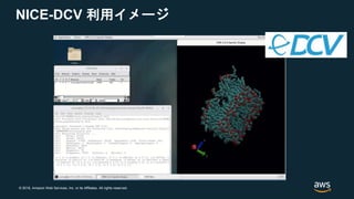 © 2018, Amazon Web Services, Inc. or its Affiliates. All rights reserved.
NICE-DCV 利用イメージ
 
