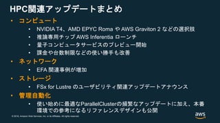 © 2018, Amazon Web Services, Inc. or its Affiliates. All rights reserved.
HPC関連アップデートまとめ
• コンピュート
• NVIDIA T4、AMD EPYC Roma や AWS Graviton 2 などの選択肢
• 推論専用チップ AWS Inferentia ローンチ
• 量子コンピュータサービスのプレビュー開始
• 課金や台数制限などの使い勝手も改善
• ネットワーク
• EFA 関連事例が増加
• ストレージ
• FSx for Lustre のユーザビリティ関連アップデートアナウンス
• 管理自動化
• 使い始めに最適なParallelClusterの頻繁なアップデートに加え、本番
環境での参考になるリファレンスデザインも公開
 