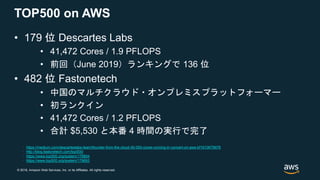 © 2018, Amazon Web Services, Inc. or its Affiliates. All rights reserved.
TOP500 on AWS
• 179 位 Descartes Labs
• 41,472 Cores / 1.9 PFLOPS
• 前回（June 2019）ランキングで 136 位
• 482 位 Fastonetech
• 中国のマルチクラウド・オンプレミスプラットフォーマー
• 初ランクイン
• 41,472 Cores / 1.2 PFLOPS
• 合計 $5,530 と本番 4 時間の実行で完了
• https://medium.com/descarteslabs-team/thunder-from-the-cloud-40-000-cores-running-in-concert-on-aws-bf1610679978
• http://blog.fastonetech.com/top500/
• https://www.top500.org/system/179804
• https://www.top500.org/system/179693
 