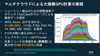 © 2018, Amazon Web Services, Inc. or its Affiliates. All rights reserved.
マルチクラウドによる大規模GPU計算の実現
• ニュートリノ検出のための国際連携プ
ロジェクトIceCubeのグループによる
観測データ解析
• AWS, Azure, GCPを合わせ、
51,500 GPU （V100, P100, P40, P4,
T4, M60, K80, K520）を使用
• 3つの大陸に渡る28のリージョン
• ジョブマネージャーはHTCondor
• 計算リソースの理論性能 (単精度) は
最大時で380 PFLOPSに到達
https://aws.amazon.com/jp/blogs/publicsector/aws-helps-researchers-study-messages-from-the-universe/
https://www.hpcwire.com/2019/11/22/51000-cloud-gpus-converge-to-power-neutrino-discovery-at-the-south-pole/
 