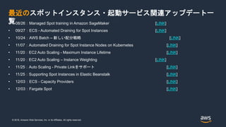 © 2018, Amazon Web Services, Inc. or its Affiliates. All rights reserved.
最近のスポットインスタンス・起動サービス関連アップデート一
覧• 08/26：Managed Spot training in Amazon SageMaker [LINK]
• 09/27：ECS - Automated Draining for Spot Instances [LINK]
• 10/24：AWS Batch – 新しい配分戦略 [LINK]
• 11/07：Automated Draining for Spot Instance Nodes on Kubernetes [LINK]
• 11/20：EC2 Auto Scaling - Maximum Instance Lifetime [LINK]
• 11/20：EC2 Auto Scaling – Instance Weighting [LINK]
• 11/25：Auto Scaling - Private Linkをサポート [LINK]
• 11/25：Supporting Spot Instances in Elastic Beanstalk [LINK]
• 12/03：ECS - Capacity Providers [LINK]
• 12/03：Fargate Spot [LINK]
 