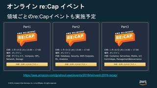 © 2018, Amazon Web Services, Inc. or its Affiliates. All rights reserved.
オンライン re:Cap イベント
領域ごとのre:Capイベントも実施予定
https://aws.amazon.com/jp/about-aws/events/2019/reinvent-2019-recap/
 