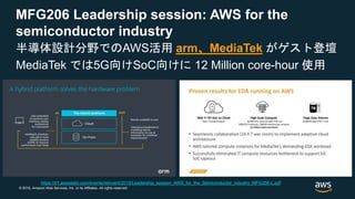 © 2018, Amazon Web Services, Inc. or its Affiliates. All rights reserved.
MFG206 Leadership session: AWS for the
semiconductor industry
半導体設計分野でのAWS活用 arm、MediaTek がゲスト登壇
MediaTek では5G向けSoC向けに 12 Million core-hour 使用
https://d1.awsstatic.com/events/reinvent/2019/Leadership_session_AWS_for_the_Semiconductor_industry_MFG206-L.pdf
 