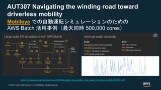© 2018, Amazon Web Services, Inc. or its Affiliates. All rights reserved.
AUT307 Navigating the winding road toward
driverless mobility
Mobileye での自動運転シミュレーションのための
AWS Batch 活用事例（最大同時 500,000 cores）
https://d1.awsstatic.com/events/reinvent/2019/Navigating_the_winding_road_toward_driverless_mobility_AUT307.pdf
 
