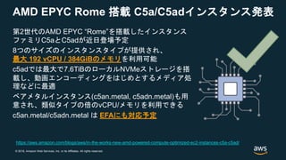 © 2018, Amazon Web Services, Inc. or its Affiliates. All rights reserved.
AMD EPYC Rome 搭載 C5a/C5adインスタンス発表
第2世代のAMD EPYC “Rome”を搭載したインスタンス
ファミリC5aとC5adが近日登場予定
8つのサイズのインスタンスタイプが提供され、
最大 192 vCPU / 384GiBのメモリを利用可能
c5adでは最大で7.6TiBのローカルNVMeストレージを搭
載し、動画エンコーディングをはじめとするメディア処
理などに最適
ベアメタルインスタンス(c5an.metal, c5adn.metal)も用
意され、類似タイプの倍のvCPU/メモリを利用できる
c5an.metal/c5adn.metal は EFAにも対応予定
https://aws.amazon.com/blogs/aws/in-the-works-new-amd-powered-compute-optimized-ec2-instances-c5a-c5ad/
 