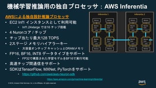 © 2018, Amazon Web Services, Inc. or its Affiliates. All rights reserved.
機械学習推論用の独自プロセッサ：AWS Inferentia
AWSによる独自設計推論プロセッサ
• EC2 Inf1 インスタンスとして利用可能
• Inf1.24xlarge では16 チップ搭載
• 4 Nuronコア / チップ
• チップ当たり最大128 TOPS
• 2ステージ メモリハイアラーキー
• 大容量オンチップ キャッシュとDRAMメモリ
• FP16, BF16, INT8 データタイプをサポート
• FP32で構築された学習モデルをBF16で実行可能
• 高速チップ間通信をサポート
• SDKはTensorFlow, MXNet, PyTorchをサポート
• https://github.com/aws/aws-neuron-sdk
https://aws.amazon.com/jp/machine-learning/inferentia/
 