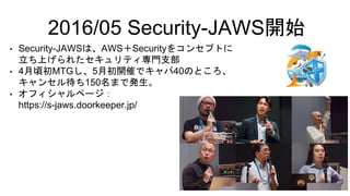 ? Security-JAWSϡAWSSecurity򥳥󥻥ץȤ
Ϥ줿ƥT֧
? 4핳MTG5³_ߤǥ40ΤȤ
󥻥150ޤǰk
? եک`
https://s-jaws.doorkeeper.jp/
2016/05 Security-JAWS_ʼ
 