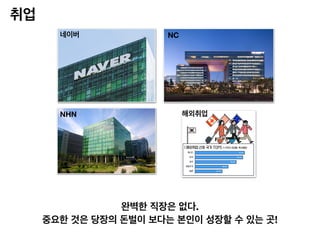 취업
완벽한 직장은 없다.
중요한 것은 당장의 돈벌이 보다는 본인이 성장할 수 있는 곳!
네이버 NC
NHN 해외취업
 
