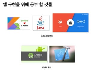 앱 구현을 위해 공부 할 것들
프로그래밍 언어
앱 개발 환경
 