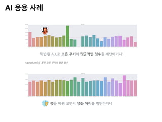 AI 응용 사례
 