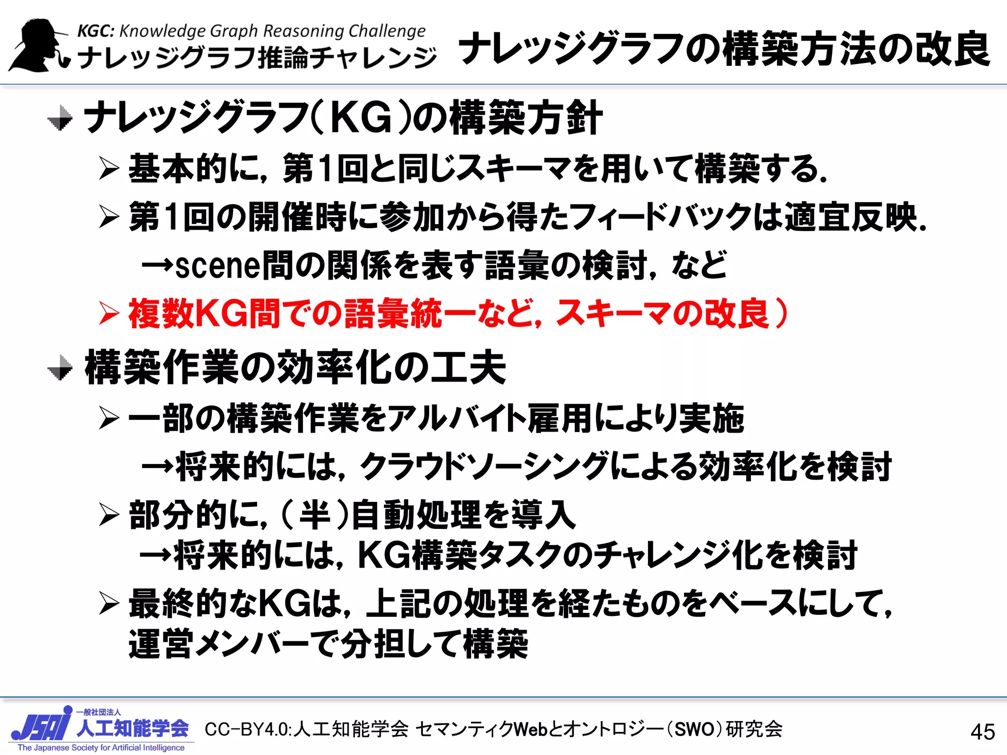 CC-BY4.0:人工知能学会 セマンティクWebとオントロジー（SWO）研究会
ナレッジグラフの構築方法の改良
ナレッジグラフ（ＫＧ）の構築方針
➢基本的に，第1回と同じスキーマを用いて構築する．
➢第1回の開催時に参加から得たフィードバックは適宜反映．
→scene間の関係を表す語彙の検討，など
➢複数ＫＧ間での語彙統一など，スキーマの改良）
構築作業の効率化の工夫
➢一部の構築作業をアルバイト雇用により実施
→将来的には，クラウドソーシングによる効率化を検討
➢部分的に，（半）自動処理を導入
→将来的には，ＫＧ構築タスクのチャレンジ化を検討
➢最終的なＫＧは，上記の処理を経たものをベースにして，
運営メンバーで分担して構築
45
 