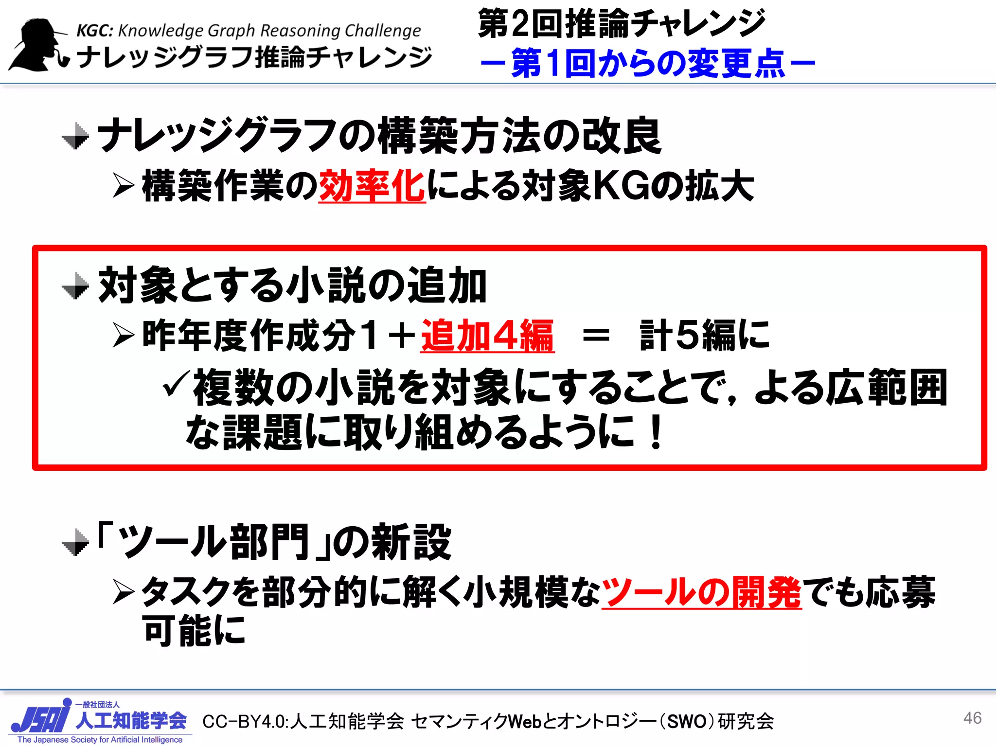 CC-BY4.0:人工知能学会 セマンティクWebとオントロジー（SWO）研究会
第2回推論チャレンジ
－第1回からの変更点－
ナレッジグラフの構築方法の改良
➢構築作業の効率化による対象ＫＧの拡大
対象とする小説の追加
➢昨年度作成分１＋追加４編 ＝ 計５編に
✓複数の小説を対象にすることで，よる広範囲
な課題に取り組めるように！
「ツール部門」の新設
➢タスクを部分的に解く小規模なツールの開発でも応募
可能に
46
 