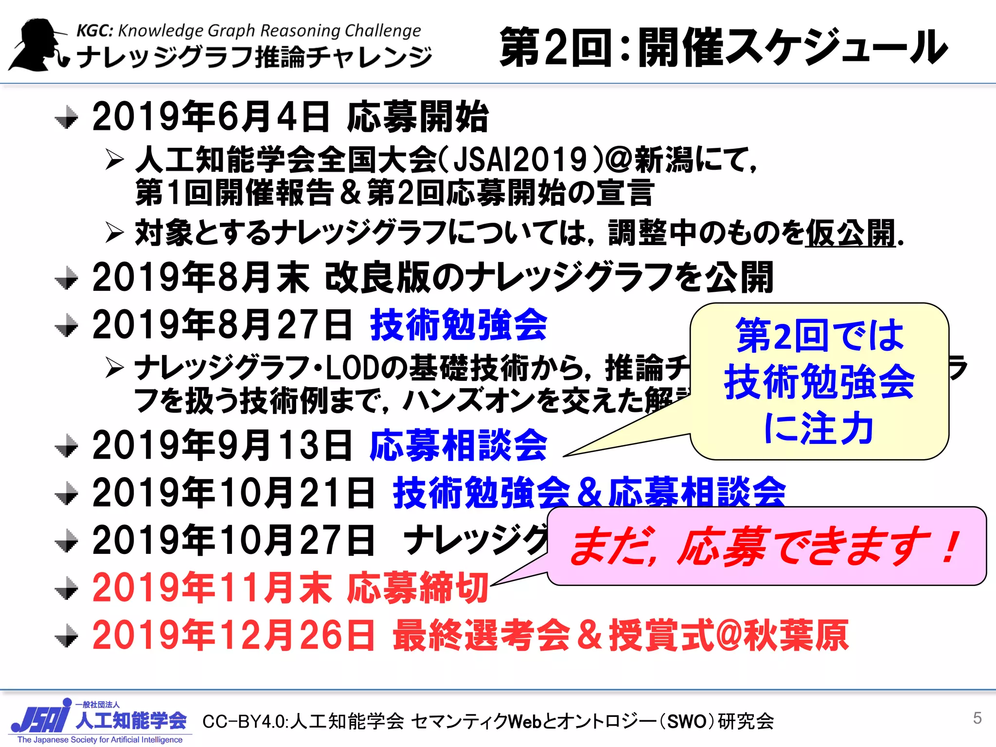 CC-BY4.0:人工知能学会 セマンティクWebとオントロジー（SWO）研究会
第2回：開催スケジュール
2019年6月4日 応募開始
➢ 人工知能学会全国大会（JSAI2019）＠新潟にて，
第1回開催報告＆第2回応募開始の宣言
➢ 対象とするナレッジグラフについては，調整中のものを仮公開．
2019年8月末 改良版のナレッジグラフを公開
2019年8月27日 技術勉強会
➢ ナレッジグラフ・LODの基礎技術から，推論チャレンジのナレッジグラ
フを扱う技術例まで，ハンズオンを交えた解説．
2019年9月13日 応募相談会
2019年10月21日 技術勉強会＆応募相談会
2019年10月27日 ナレッジグラフのアップデート
2019年11月末 応募締切
2019年12月26日 最終選考会＆授賞式@秋葉原
5
第2回では
技術勉強会
に注力
まだ，応募できます！
 