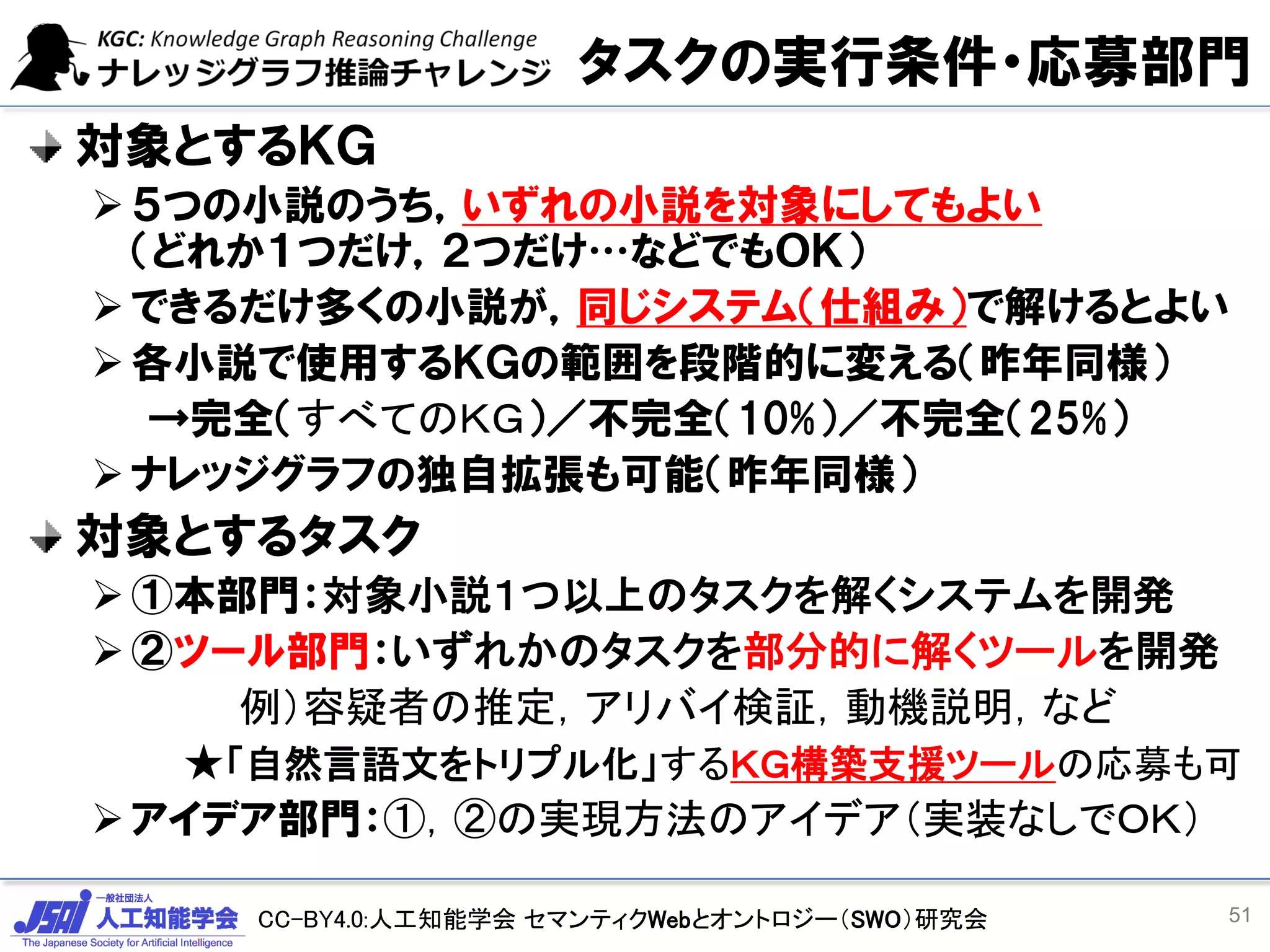 CC-BY4.0:人工知能学会 セマンティクWebとオントロジー（SWO）研究会
タスクの実行条件・応募部門
対象とするＫＧ
➢５つの小説のうち，いずれの小説を対象にしてもよい
（どれか１つだけ，２つだけ…などでもＯＫ）
➢できるだけ多くの小説が，同じシステム（仕組み）で解けるとよい
➢各小説で使用するＫＧの範囲を段階的に変える（昨年同様）
→完全（すべてのＫＧ）／不完全（10%）／不完全（25%）
➢ナレッジグラフの独自拡張も可能（昨年同様）
対象とするタスク
➢①本部門：対象小説１つ以上のタスクを解くシステムを開発
➢②ツール部門：いずれかのタスクを部分的に解くツールを開発
例）容疑者の推定，アリバイ検証，動機説明，など
★「自然言語文をトリプル化」するＫＧ構築支援ツールの応募も可
➢アイデア部門：①，②の実現方法のアイデア（実装なしでＯＫ）
51
 