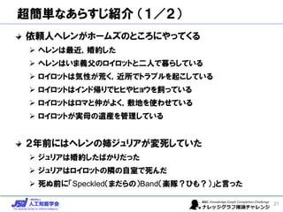 超簡単なあらすじ紹介 （１／２）
依頼人ヘレンがホームズのところにやってくる
➢ ヘレンは最近，婚約した
➢ ヘレンはいま義父のロイロットと二人で暮らしている
➢ ロイロットは気性が荒く，近所でトラブルを起こしている
➢ ロイロットはインド帰りでヒヒやヒョウを飼っている
➢ ロイロットはロマと仲がよく，敷地を使わせている
➢ ロイロットが実母の遺産を管理している
２年前にはヘレンの姉ジュリアが変死していた
➢ ジュリアは婚約したばかりだった
➢ ジュリアはロイロットの隣の自室で死んだ
➢ 死ぬ前に「Speckled（まだらの）Band（楽隊？ひも？）」と言った
21
 