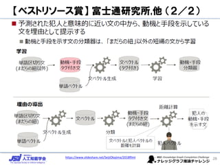 28https://www.slideshare.net/SeijiOkajima/2018fllml
【ベストリソース賞】 富士通研究所,他 （２／２）
 