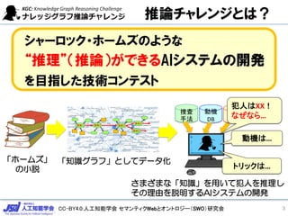 CC-BY4.0:人工知能学会 セマンティクWebとオントロジー（SWO）研究会
推論チャレンジとは？
シャーロック・ホームズのような
“推理”（推論）ができるAIシステムの開発
を目指した技術コンテスト
3
「ホームズ」
の小説
「知識グラフ」としてデータ化
3
捜査
手法
動機
DB
….
さまざまな「知識」を用いて犯人を推理し
その理由を説明するAIシステムの開発
犯人はXX！
なぜなら…
動機は…
トリックは…
 
