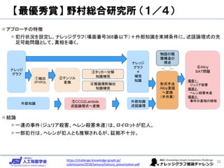 【最優秀賞】 野村総合研究所 （１／４）
32https://challenge.knowledge-graph.jp/
submissions/2018/tamura/tamura_presentation.pdf
 