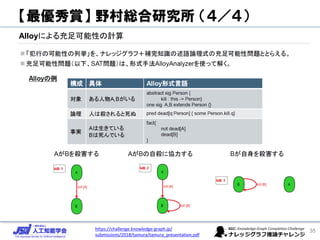 35https://challenge.knowledge-graph.jp/
submissions/2018/tamura/tamura_presentation.pdf
Alloyによる充足可能性の計算
【最優秀賞】 野村総合研究所 （４／４）
 