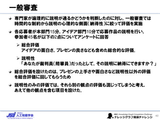 一般審査
専門家が論理的に説明が通るかどうかを判断したのに対し，一般審査では
時間的な制約から説明の心理的な側面（納得性）に絞って評価を実施
各応募者が本部門15分，アイデア部門10分で応募作品の説明を行い，
参加者45名が以下の2点についてアンケートに回答
➢ 総合評価
アイデアの面白さ，プレゼンの良さなども含めた総合的な評価．
➢ 説明性
「あなたが裁判員（陪審員）だったとして，その説明に納得にできますか？」
総合評価を設けたのは，プレゼンの上手さや面白さなど説明性以外の評価
を総合評価に回してもらうため
説明性のみの評価では，それら別の観点の評価も混じってしまうと考え，
あえて他の観点を含む項目を設けた．
40
 
