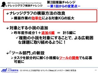 CC-BY4.0:人工知能学会 セマンティクWebとオントロジー（SWO）研究会
第2回推論チャレンジ
－第1回からの変更点－
ナレッジグラフの構築方法の改良
➢構築作業の効率化による対象ＫＧの拡大
対象とする小説の追加
➢昨年度作成分１＋追加４編 ＝ 計５編に
✓複数の小説を対象にすることで，よる広範囲
な課題に取り組めるように！
「ツール部門」の新設
➢タスクを部分的に解く小規模なツールの開発でも応募
可能に
44
 