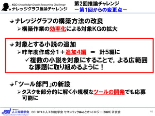 CC-BY4.0:人工知能学会 セマンティクWebとオントロジー（SWO）研究会
第2回推論チャレンジ
－第1回からの変更点－
ナレッジグラフの構築方法の改良
➢構築作業の効率化による対象ＫＧの拡大
対象とする小説の追加
➢昨年度作成分１＋追加４編 ＝ 計５編に
✓複数の小説を対象にすることで，よる広範囲
な課題に取り組めるように！
「ツール部門」の新設
➢タスクを部分的に解く小規模なツールの開発でも応募
可能に
46
 