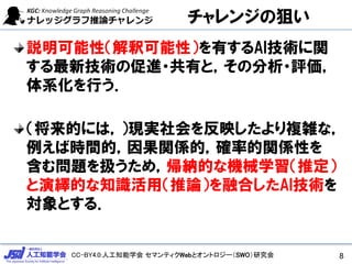 CC-BY4.0:人工知能学会 セマンティクWebとオントロジー（SWO）研究会
チャレンジの狙い
説明可能性（解釈可能性）を有するAI技術に関
する最新技術の促進・共有と，その分析・評価，
体系化を行う．
（将来的には，）現実社会を反映したより複雑な，
例えば時間的，因果関係的，確率的関係性を
含む問題を扱うため，帰納的な機械学習（推定）
と演繹的な知識活用（推論）を融合したAI技術を
対象とする．
8
 