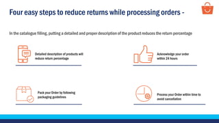 Four easy steps to reduce returns while processing orders -
In the catalogue filling, putting a detailed and proper description of the product reduces the return percentage
Detailed description of products will
reduce return percentage
Pack your Order by following
packaging guidelines
Acknowledge your order
within 24 hours
Process your Order within time to
avoid cancellation
 