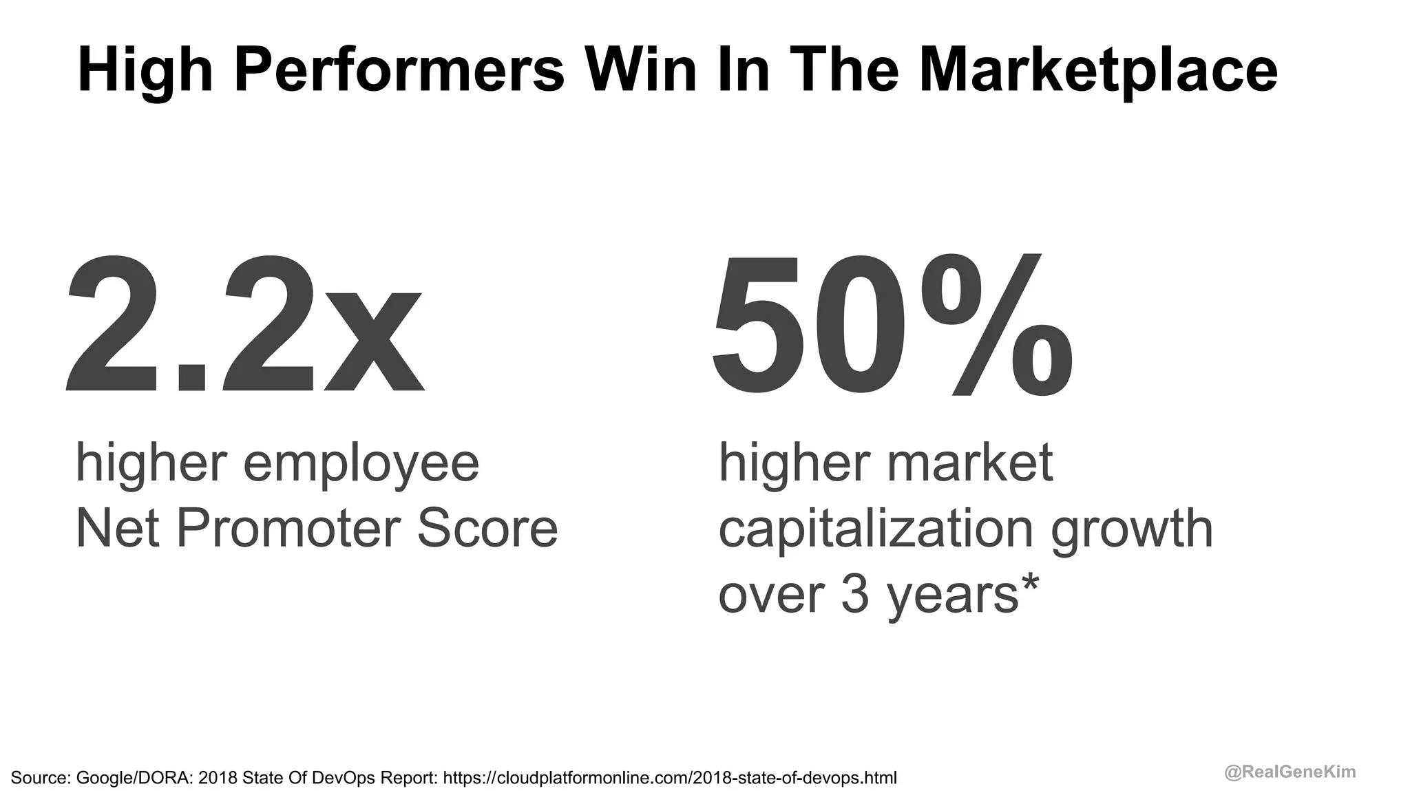 @RealGeneKim
High Performers Win In The Marketplace
2.2xhigher employee
Net Promoter Score
50%higher market
capitalization growth
over 3 years*
Source: Google/DORA: 2018 State Of DevOps Report: https://cloudplatformonline.com/2018-state-of-devops.html
 