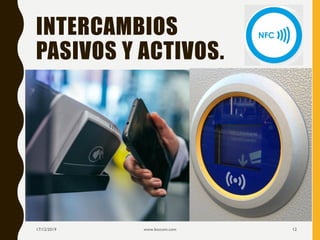 INTERCAMBIOS
PASIVOS Y ACTIVOS.
17/12/2019 www.biocom.com 12
 