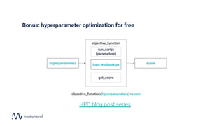 Bonus: hyperparameter optimization for free
HPO blog post series
 