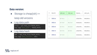 Data version:
● Storage is cheap(ish) >>
keep old versions
● Log data path
● Log data hash
train = pd.read_csv(TRAIN_PATH)
exp.log('data_path', TRAIN_PATH)
md5 = md5_from_file(TRAIN_PATH)
exp.log('data_version', md5)
 
