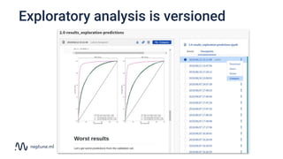 Exploratory analysis is versioned
 