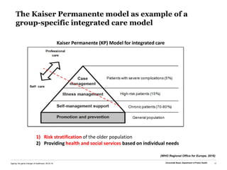 Kaiser Model Ageing: the game changer of healthcare | PDF