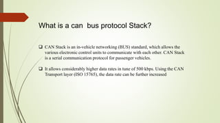 Can Stack Api A CASE STUDY ON EMBEDDED SYSTEM SOFTWARE STACK LAYERS | PPTX
