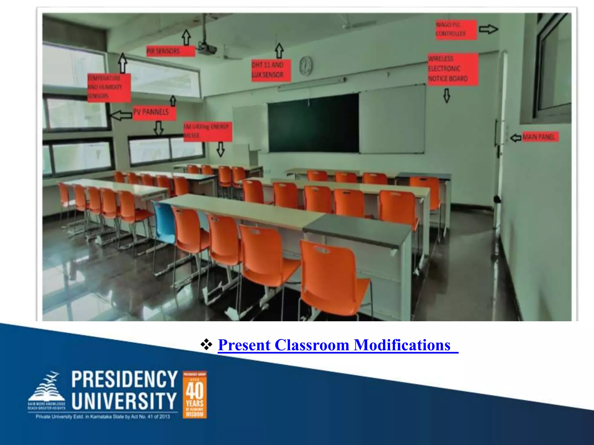  Present Classroom Modifications
 