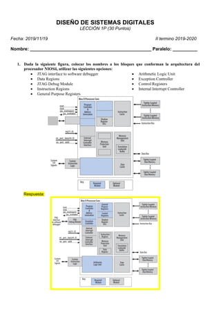 DISEÑO DE SISTEMAS DIGITALES
LECCIÓN 1P (30 Puntos)
Fecha: 2019/11/19 II termino 2019-2020
Nombre: _________________________________________________ Paralelo: __________
1. Dada la siguiente figura, colocar los nombres a los bloques que conforman la arquitectura del
procesador NIOSii, utilizar las siguientes opciones:
• JTAG interface to software debugger
• Data Regions
• JTAG Debug Module
• Instruction Regions
• General Purpose Registers
• Arithmetic Logic Unit
• Exception Controller
• Control Registers
• Internal Interrupt Controller
Respuesta:
 
