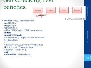 2019 2 testing and verification of vlsi design_verification | PPT