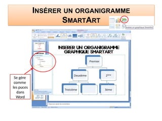 INSÉRER UN ORGANIGRAMME
SMARTART
Se gère
comme
les puces
dans
Word
 
