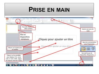PRISE EN MAIN
Normal/trieuse de
diapositive /Diaporama
Plan et
Diapositives
miniatures
Cliquer sur le texte pour
le modifier
Cliquer sur les pointillés
pour déplacer les zones
(clic G + Ctrl + Shift : aligne
les espaces réservés copiés)
Nouvelle diapositive
selon contenu Insérer une zone de
texte
Ajout de commentaires
pour l’impression
 