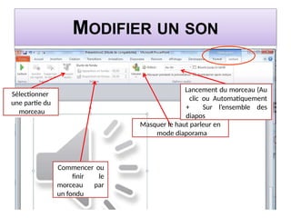 MODIFIER UN SON
Masquer le haut parleur en
mode diaporama
Lancement du morceau (Au
clic ou Automatiquement
+ Sur l’ensemble des
diapos
Sélectionner
une partie du
morceau
Commencer ou
finir le
morceau par
un fondu
 
